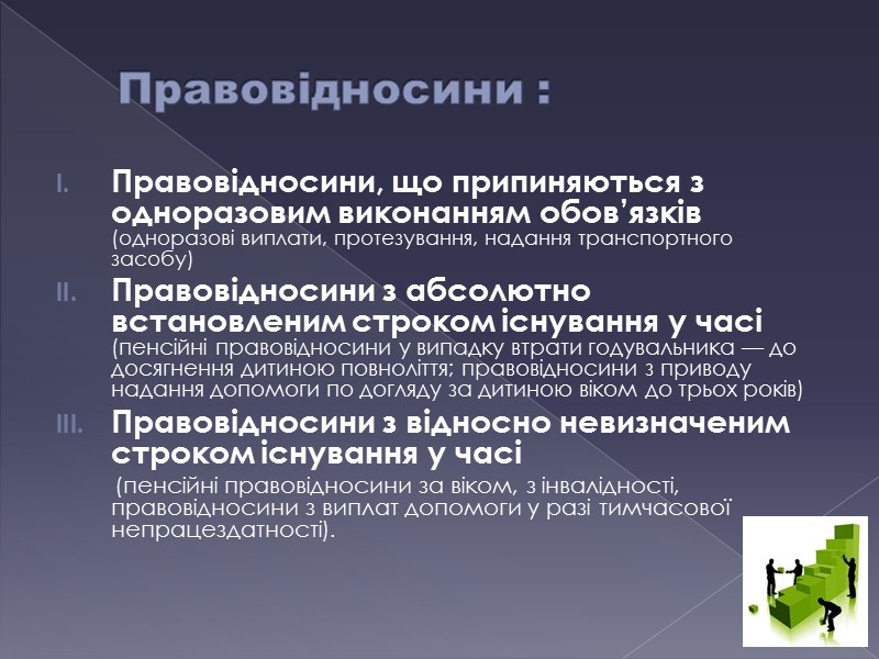Правовідносини : Правовідносини, що припиняються з одноразовим виконанням обов’язків  (одноразові виплати, протезування, надання
